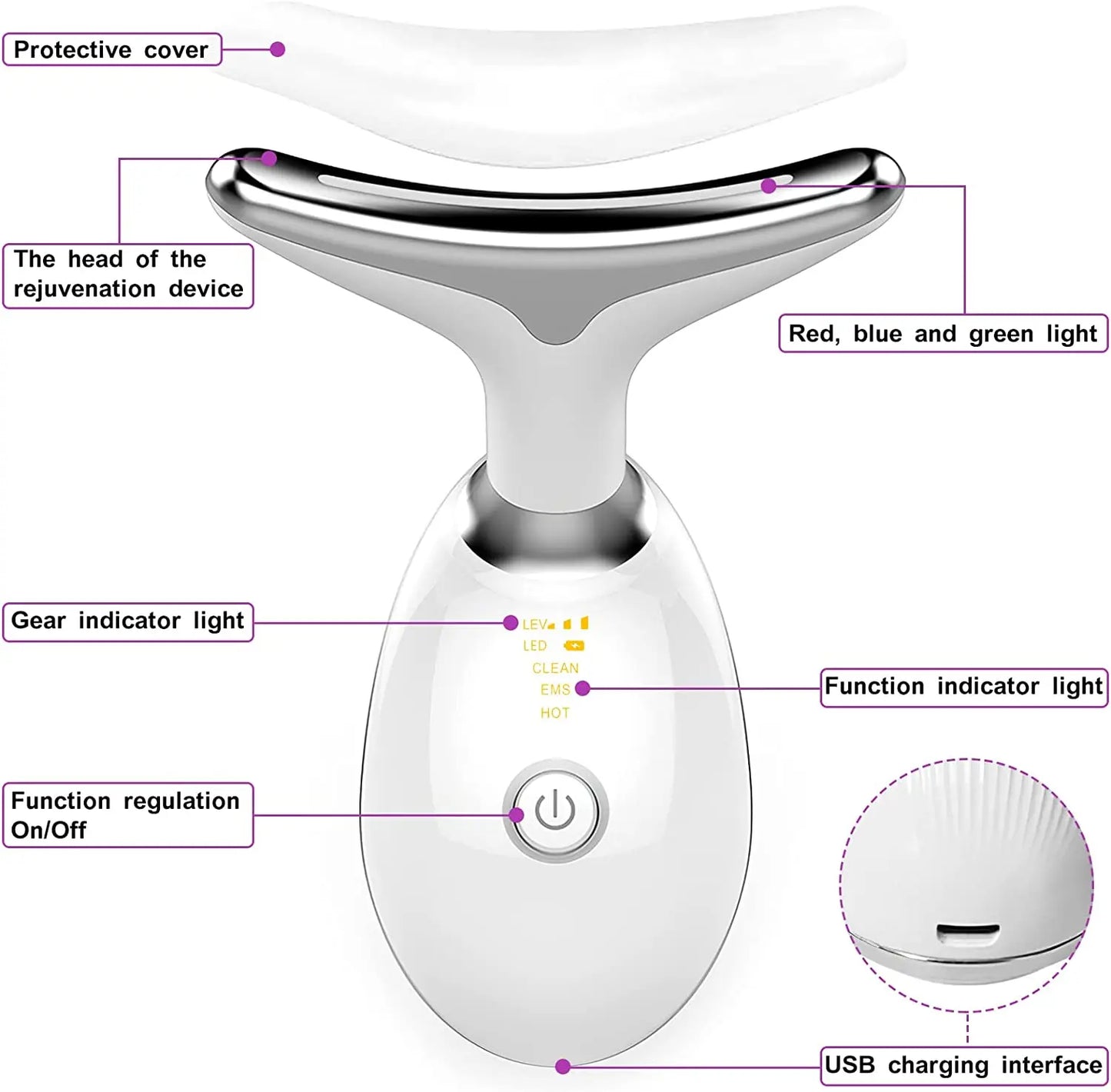GlowRenew LED Facial Massager